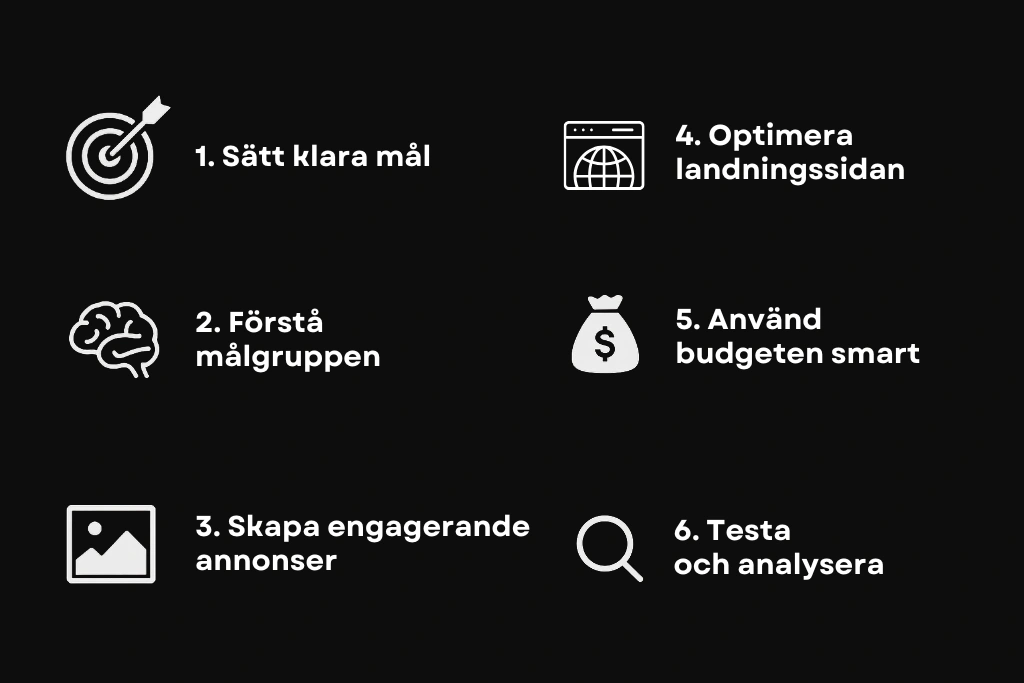 Hvordan du kommer i gang med Facebook-annoncering