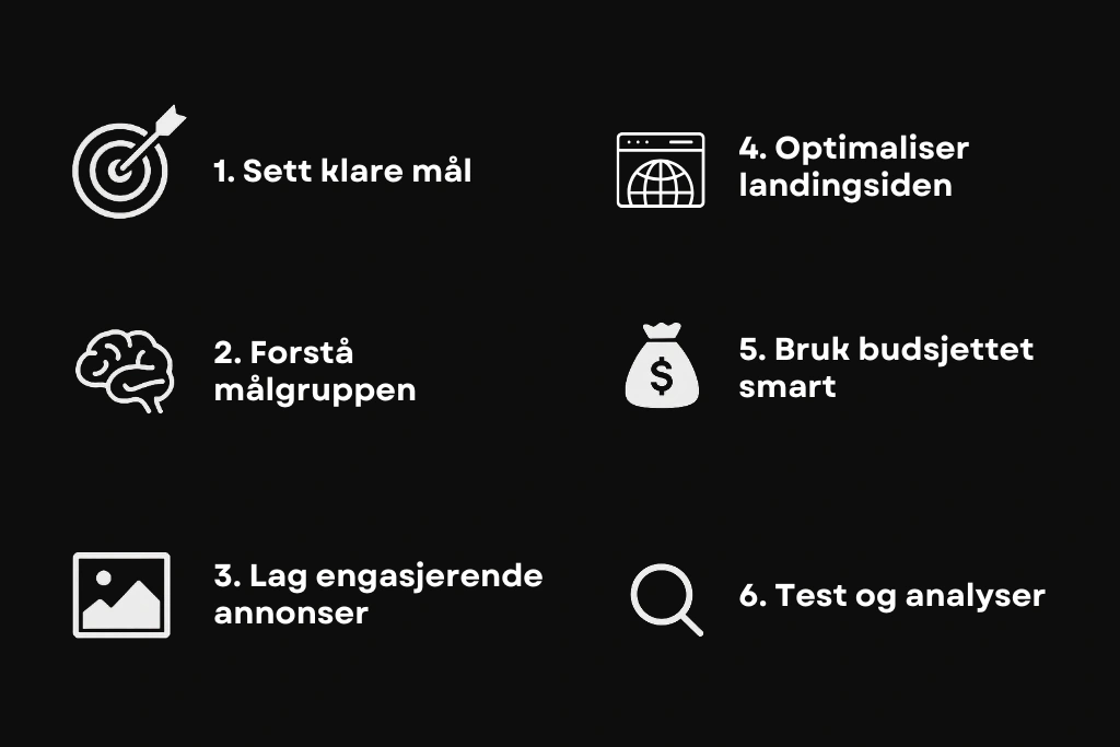 Hvordan komme i gang med Facebook-annonsering