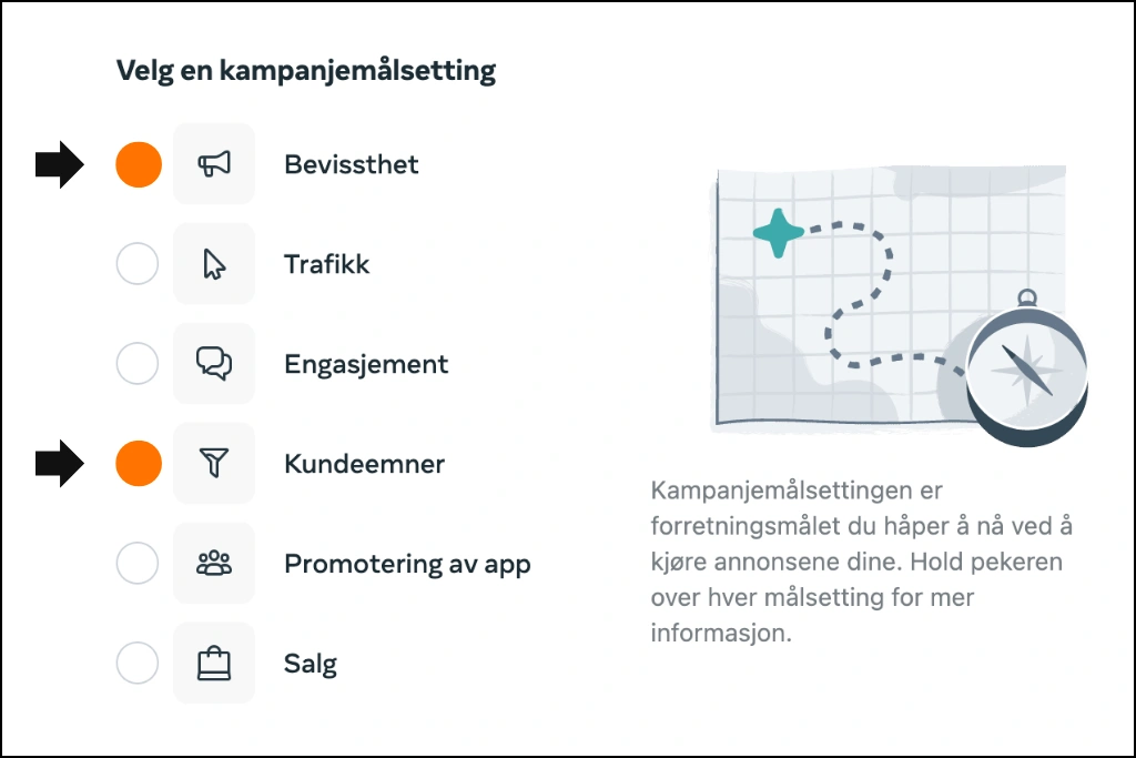 Facebook-annonsering målsettinger