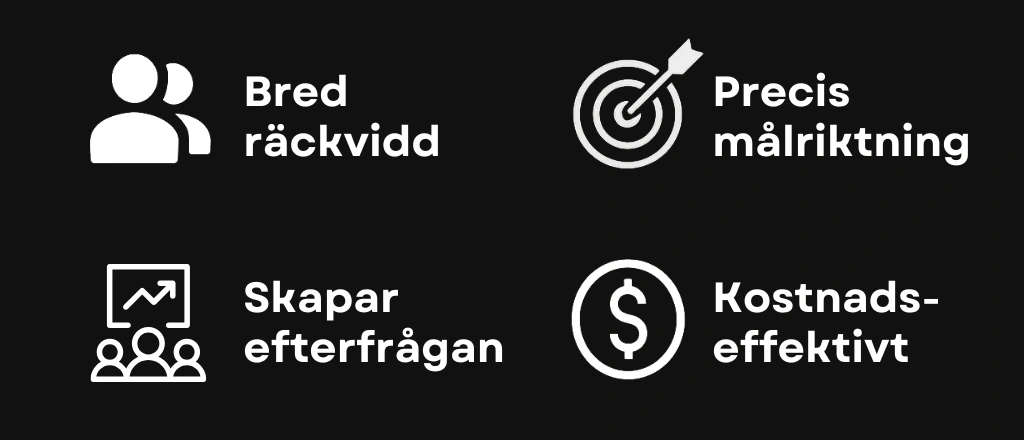 Facebook-annoncering for tandlæger